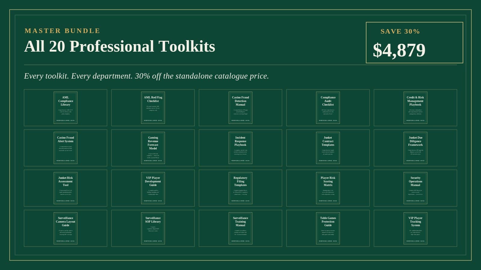 Surveillance Intelligence Asia Toolkit Set — all 20 toolkits cover