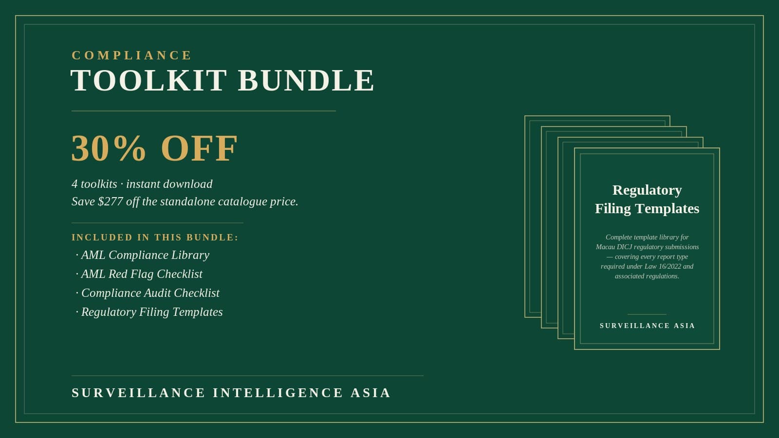 Compliance Toolkit Bundle — bundle cover