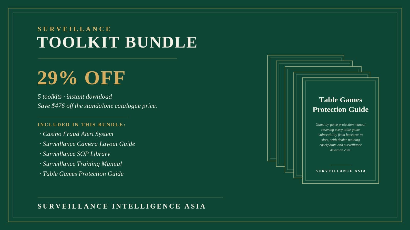 Surveillance Toolkit Bundle — bundle cover